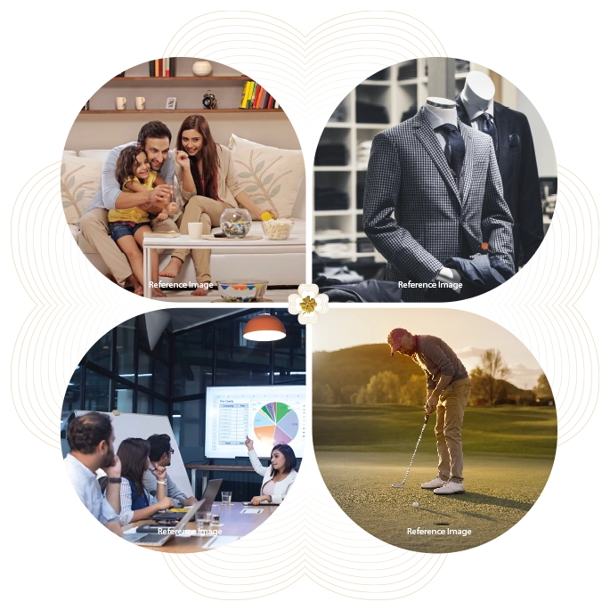 Signature Global Cloverdale price list